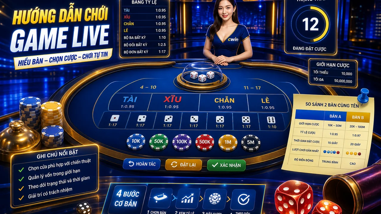 Đọc đúng tỷ lệ và cửa cược: Câu hỏi thường gặp về luật game live trên cwin
